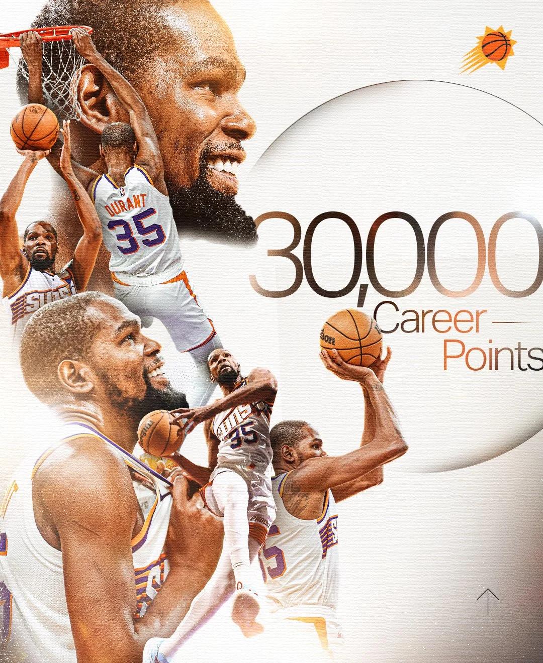 包含杜兰特重要时刻表现优异,加拿大队带队取胜!热度持续攀升的词条 包含杜兰特重要时刻表现优异,加拿大队带队取胜!热度持续攀升的词条